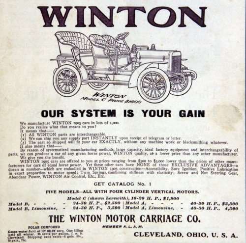 The Winton Motor Carriage Company was organised in Cleveland, Ohio, US with Alexander Winton as President, Thomas W Henderson as Vice President, Geirge H Brown as Secretary-Treasurer, and Leo Melanowski as Chief Engineer
